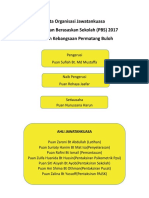 Carta Organisasi Jawatankuasa PBS