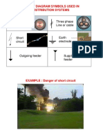 SIMBOLOGIA DIAG. UNIFILAR (Lectura Recomendada) PDF