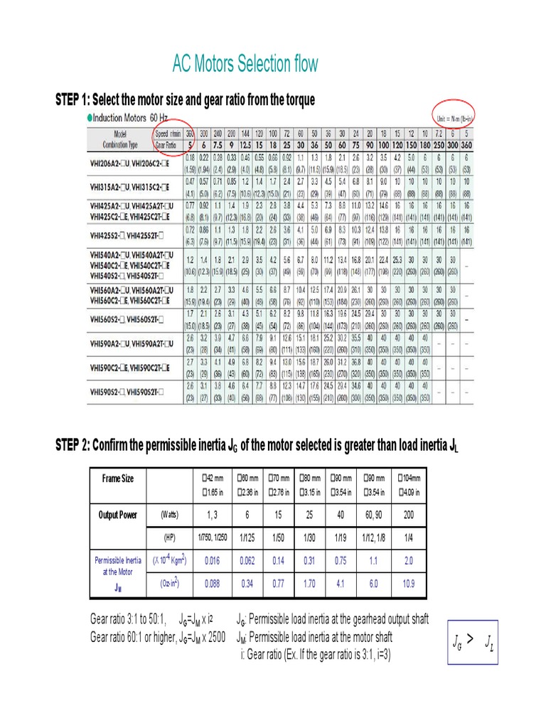 AC Motors Selection Flow STEP 1 Select The Motor Size and Gear Ratio From The Torque PDF