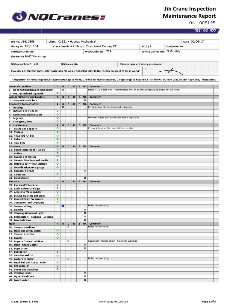 Jib Crane Inspection Report 041005195 J1610688 NQC1154 PDF PDF