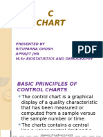 C Chart: Presented by Rituparna Ghosh Aprajit Jha M.SC Biostatistics and Demography