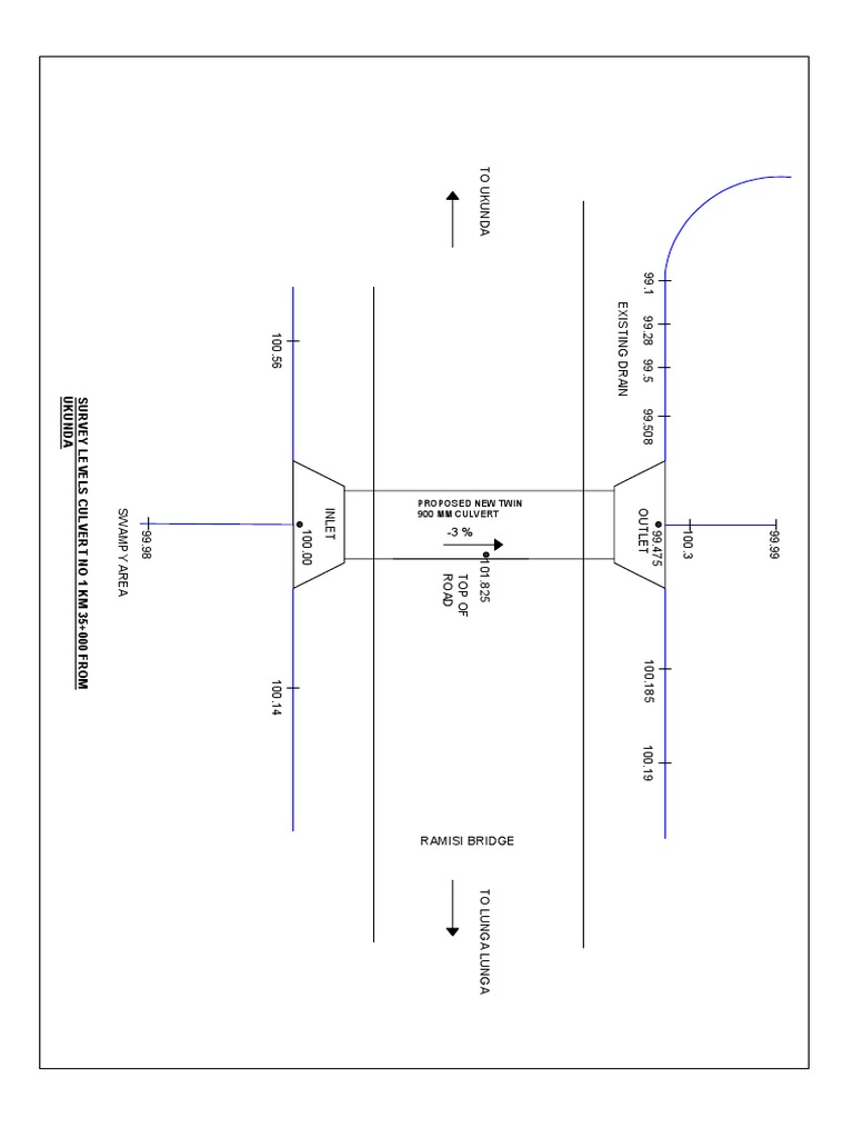 Survey Works Culvert 1 | PDF