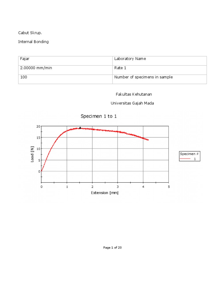 Internal Bonding Test Results Analysis | PDF | Statistical Analysis ...