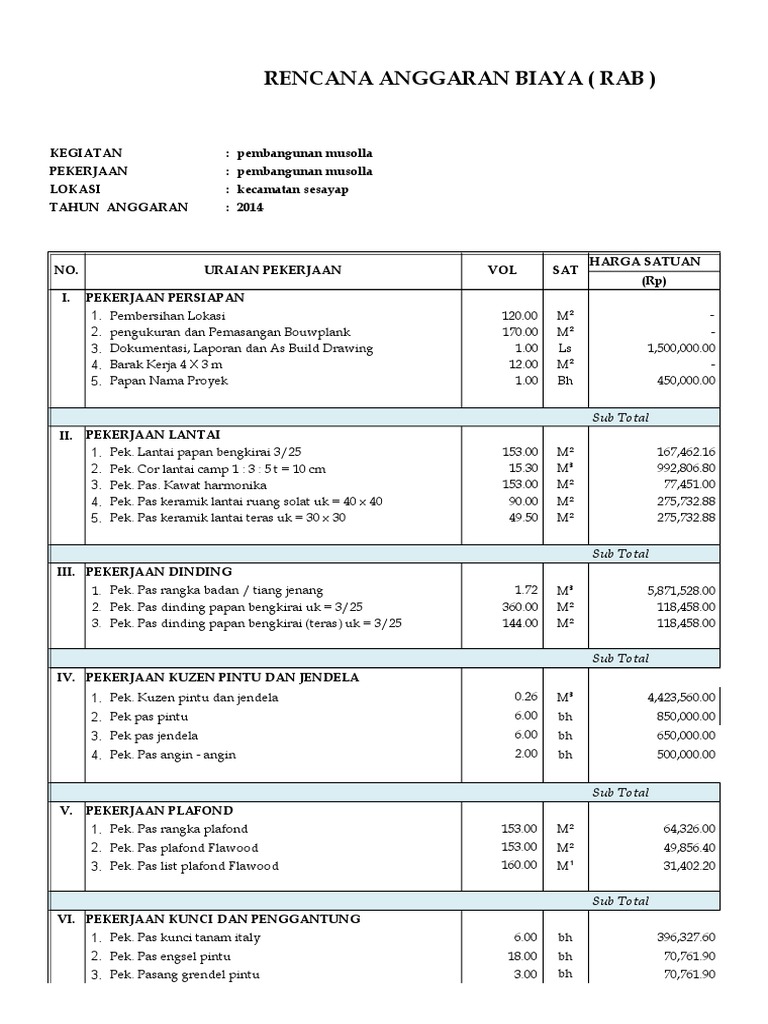 Rab Masjid 10x10 Soal Terbaru