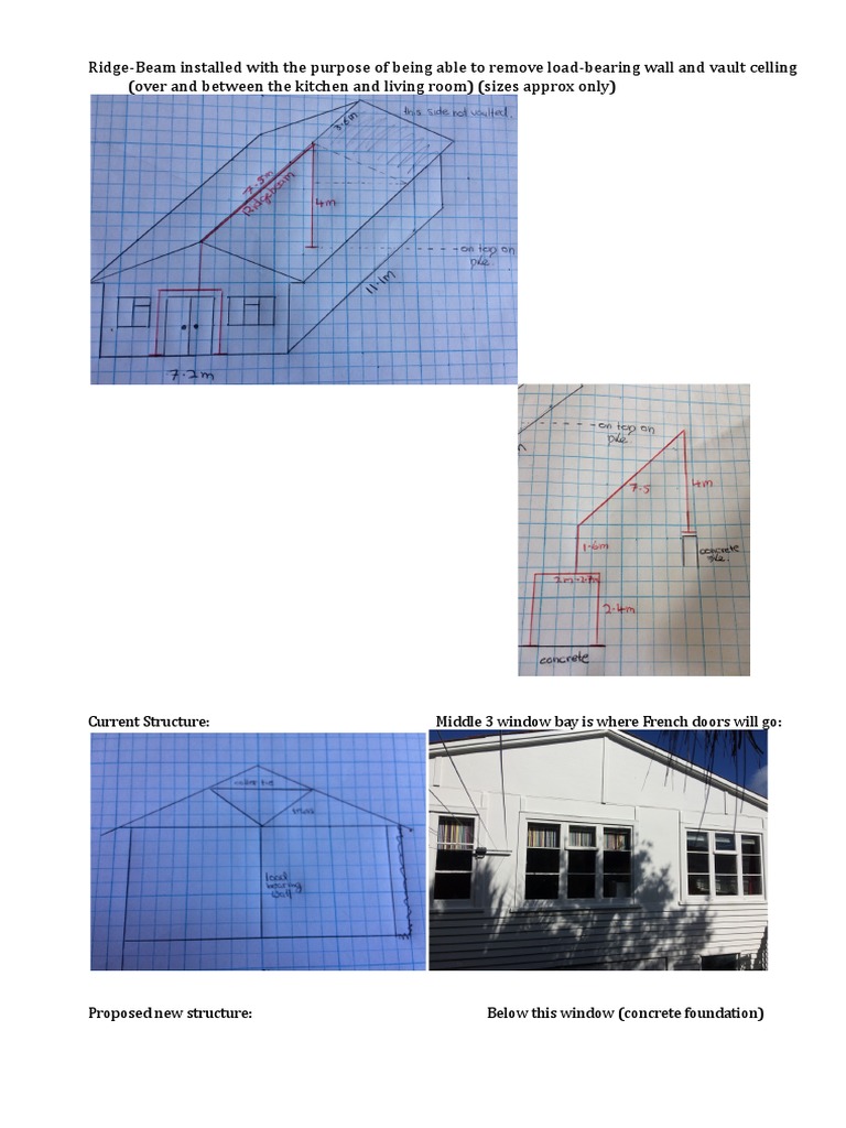 Ridge Beam | PDF