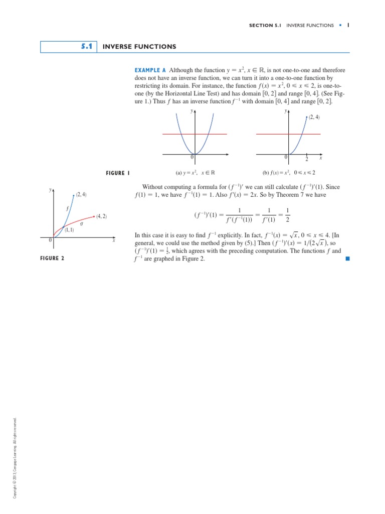 Eclt AE 0501 PDF | PDF | Function (Mathematics) | Functions And Mappings