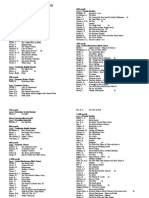 Students Library Simplified List PDF