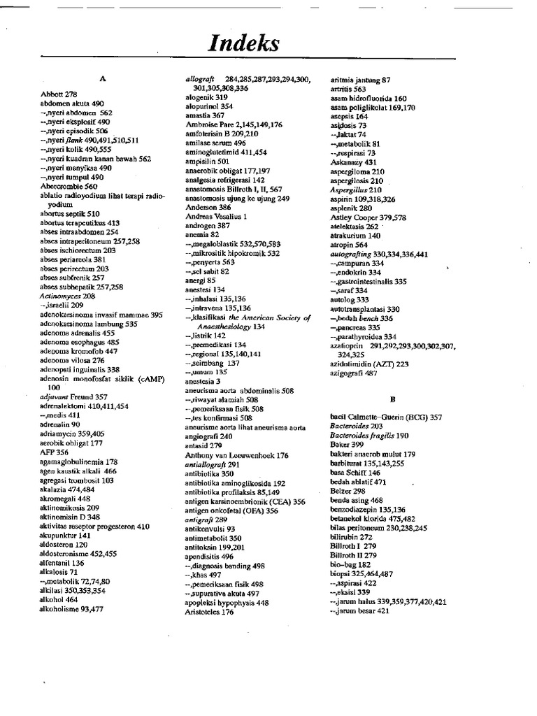 Indeks | PDF