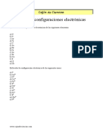 ER Configuraciones Electronicas PDF