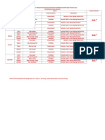 Cadangan Awal Jadual Menu Rmt 2014