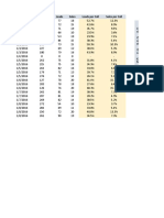 Excel Homework Exercises ANSWERS