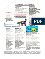 Tres Actitudes Ante La Vida PDF