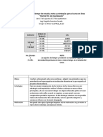 OrganizacionTiempo RRZ