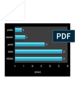 Grafico Excel