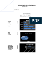 Graficos de Excel