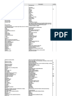 Dictionary - Glossario Termos de Negocios