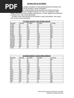 TEORIA DOS 60 ACORDES.pdf