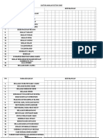 Daftar Amalan Setiap Hari