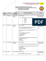 RPT SainSosial&Alam Sekitar 2017