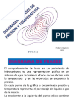 Diagramas de Fases by RMD.pdf