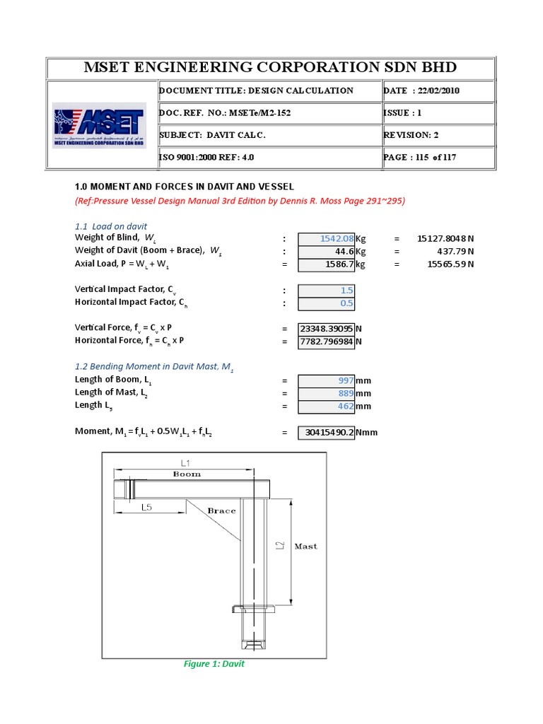2.a) Davit Calculation | PDF