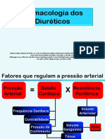 Diureticos 2017-2 PDF