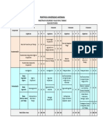 Plan de Estudios - Maestría en Seguridad y Salud en El Trabajo