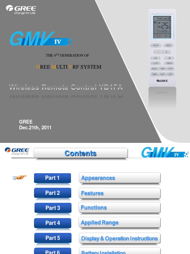 ÃÀÖÞMultiVRFWireless Remote Controller YB1FA C Ok PDF Temperature