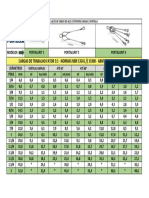 Tabela Laços Portalurit