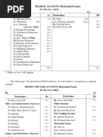 Final - Accounts Format 234 PDF