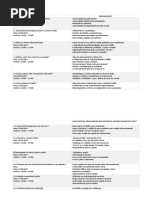 Papo Gospel - Programação