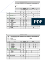 5.4 Caja de Distribucion Salapampa PTAR 2