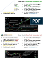 Trend Trading Cheat Sheets
