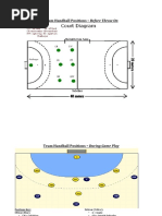 Netball Umpire Hand Signals Guide | PDF | Hand | Arm