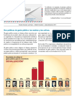 Boletin Politicas Del Gasto Publico Histórico