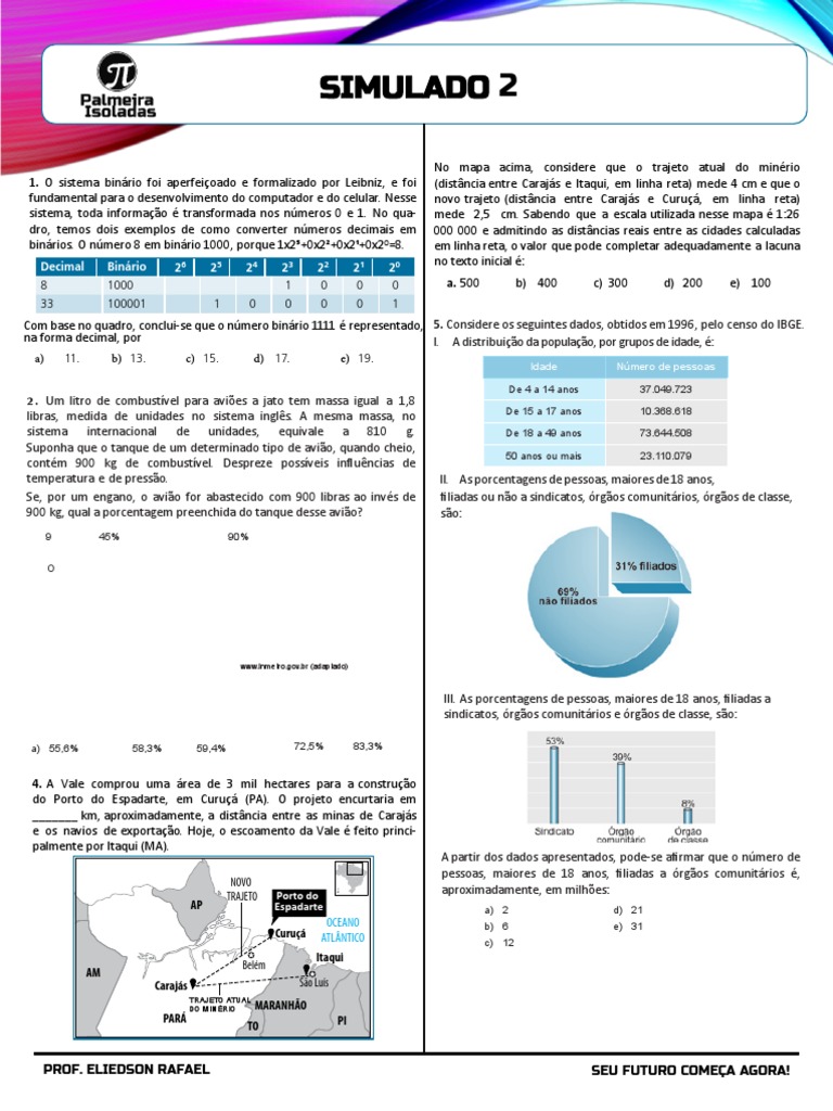 Simulado Matemática ENEM | PDF | Câmera digital | Pixel