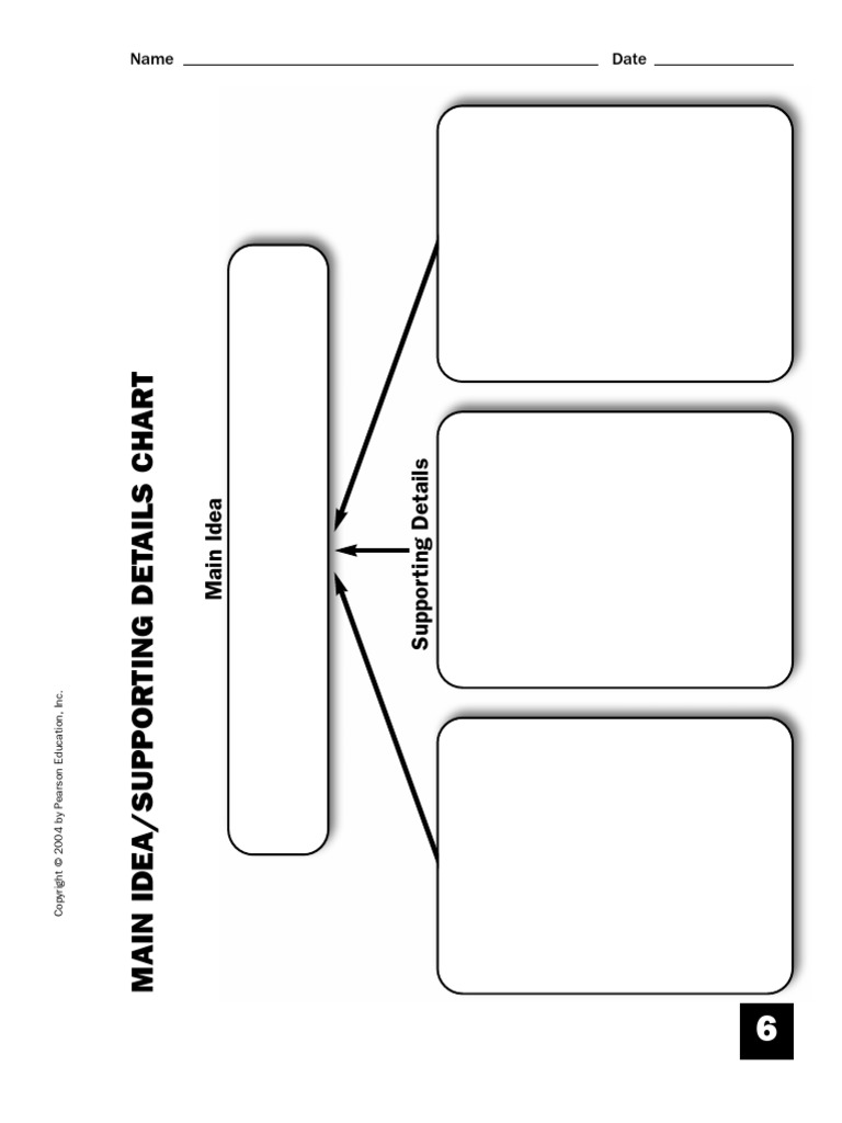 graphic organizers 6 10