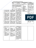 Matriz de Consistencia de La Investigacion