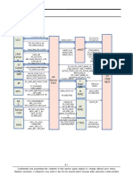 GT I9500 Tshoo 7 PDF