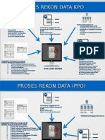 Rekon Data