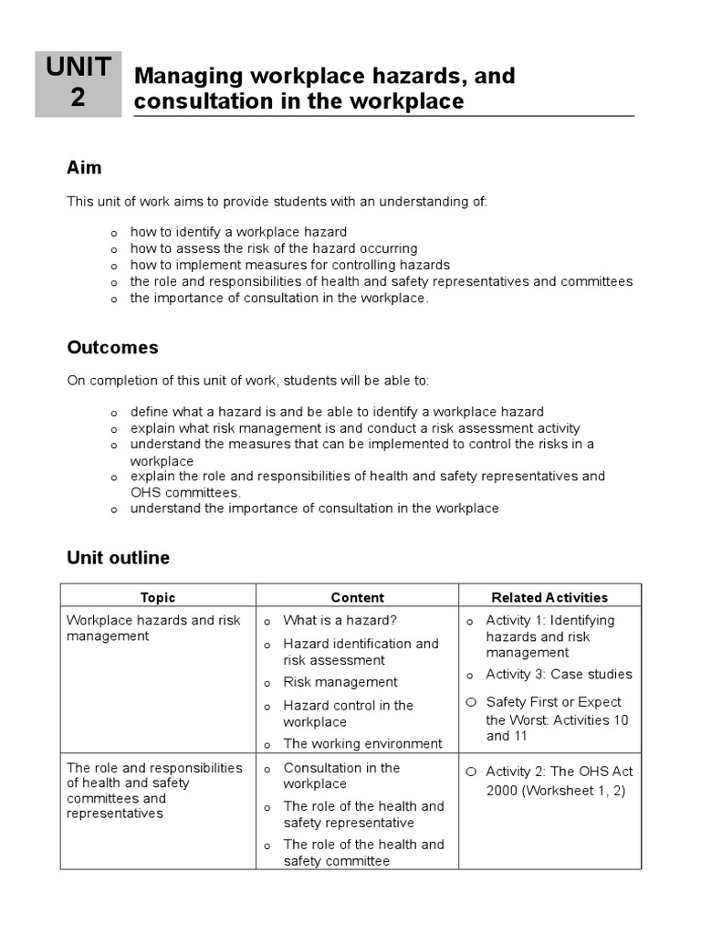 Unit 2 OHS PDF Occupational Safety And Health Personal Protective Equipment
