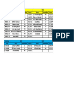 Jadwal Presentasi