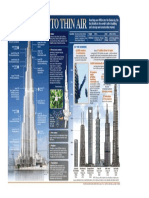 Infographic Burj Khalifa
