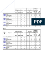 Teaching Scheme of 2013-14 - Group II For 1st Year PDF
