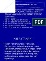 Format Kartu Inventaris Barang (KIB)