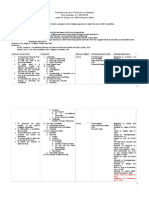 Constitutional Law 1 Syllabus