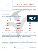 COMPETITIVE EXAM DETAILS.pdf