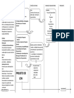 AULA 7 PROCESSO DE ELABORAÇÃO DA  LOA - ESQUEMATIZADO.pdf