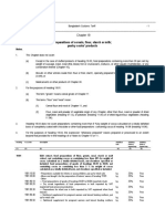 Bangladesh Customs Tariff Chapter for Cereal Preparations