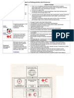 Perbandingan Peranan